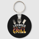 Suche nach bbq grill schlüsselanhänger Grillmeister