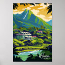 Suche nach hawaii reise poster Darstellung