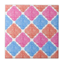 Suche nach patchwork fliesen Blau
