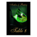 Suche nach masken tischkarten Maskerade