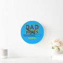 Suche nach jokester kunst Dad