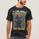 Suche nach 24 stunde tshirts Stunden