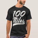 Suche nach ultra läufer tshirts Urlaub