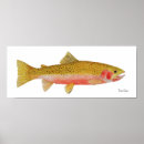 Suche nach trout poster Fly