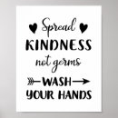 Suche nach kindness poster Modern