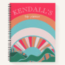 Suche nach reise kleine notizbücher Für sie