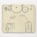 Suche nach webstuhl mousepads Revolution