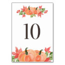 Suche nach erntedank tischkarten Herbst