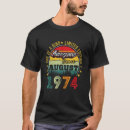 Suche nach tollen tshirts Geburtstag
