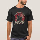 Suche nach klassische gitarre tshirts 90er
