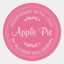 Suche nach pi aufkleber Apfelkuchen