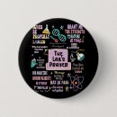 Suche nach gänzlich buttons Ehrlich wahrhaftig