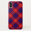 Suche nach hamilton iphone hüllen Schottisch