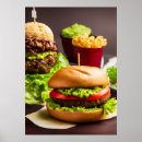 Suche nach burger poster Küche