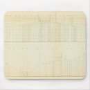Suche nach profil mousepads Eisenbahn