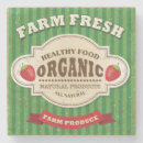 Suche nach retro hintergrund untersetzer Anzeige