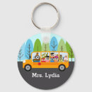 Suche nach owl schlüsselanhänger Schule