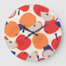 Suche nach apfel wanduhren Darstellung