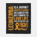 Suche nach unterstützung decken Bewusstsein