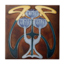 Suche nach hellblaue blumen fliesen Blumenreich