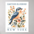 Suche nach easter poster Vintag