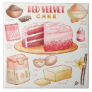 Suche nach bäcker fliesen Backen