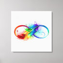 Suche nach unendlichkeit leinwandbilder Symbol