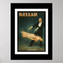 Suche nach vintage zirkus poster Theater