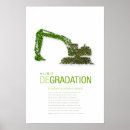 Suche nach grüne umwelt poster Global