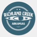 Suche nach bach aufkleber Fluss