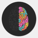 Suche nach autistisch aufkleber Adhs