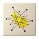 Suche nach atom fliesen Retro