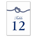 Suche nach königsblau tischkarten Einfach