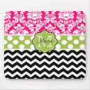 Suche nach grüne tupfen mousepads Personalisiert