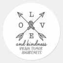 Suche nach hirntumor aufkleber Monat