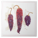 Suche nach paprika fliesen Pfeffer