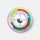 Suche nach chinesische symbole magnete Yang