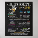Suche nach 1969 poster Geburtstag