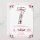 Suche nach 7th birthday einladungen Girl