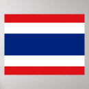 Suche nach thailand kunst poster Bangkok