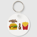 Suche nach burger schlüsselanhänger Food