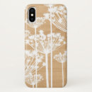 Suche nach rustikale alle iphone hüllen Blumenreich