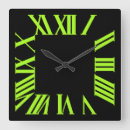 Suche nach fluorescent poster Neon