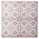 Suche nach tiefrot fliesen Modern