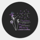 Suche nach manchmal aufkleber Sie