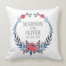 Suche nach watercolor rosen kissen Vintag