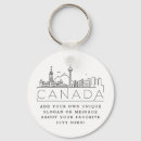 Suche nach montreal schlüsselanhänger Ontario