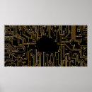Suche nach leiterplatten poster Computer