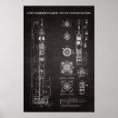 Suche nach raketen poster Astronaut