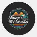 Suche nach aktiver vulkan Aktive vulkane